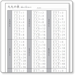 かけ算 九九の表 5つ星学習プリント